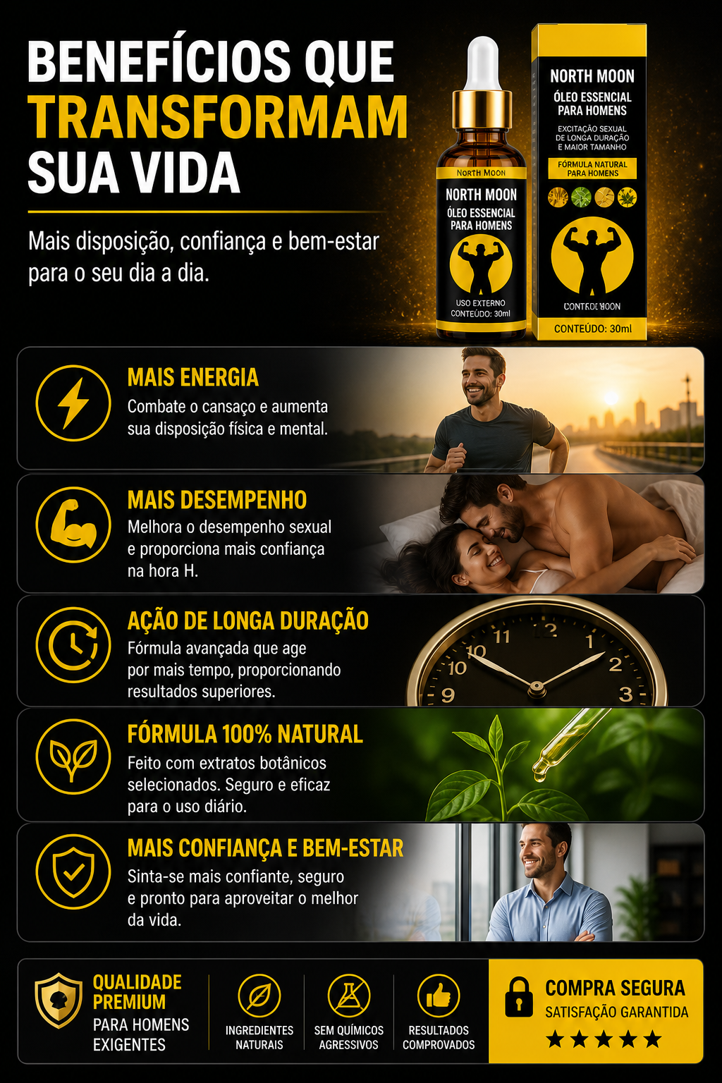 VitaHombre Óleo Íntimo Masculino
