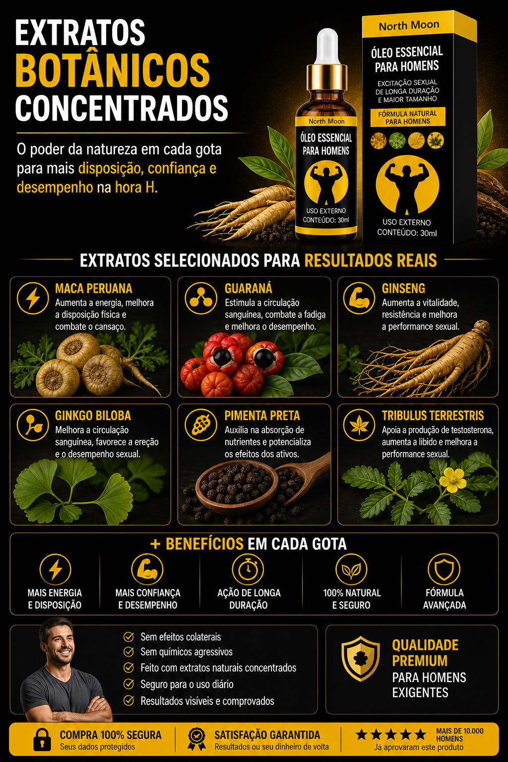 VitaHombre Óleo Íntimo Masculino